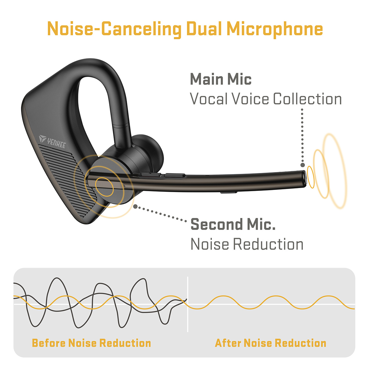 Duálny mikrofón s potlačením hluku